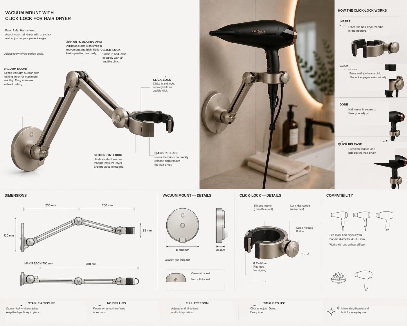 The Fatima™ concept visualization showing vacuum mount, articulating arm and click-lock